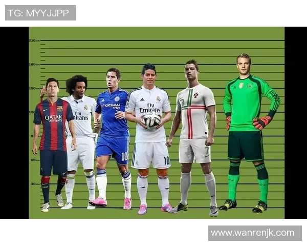 世界足球球星中身高最高的球员是谁他如何影响比赛表现 世界足球球星中身高最高的球员是谁他如何影响比赛表现