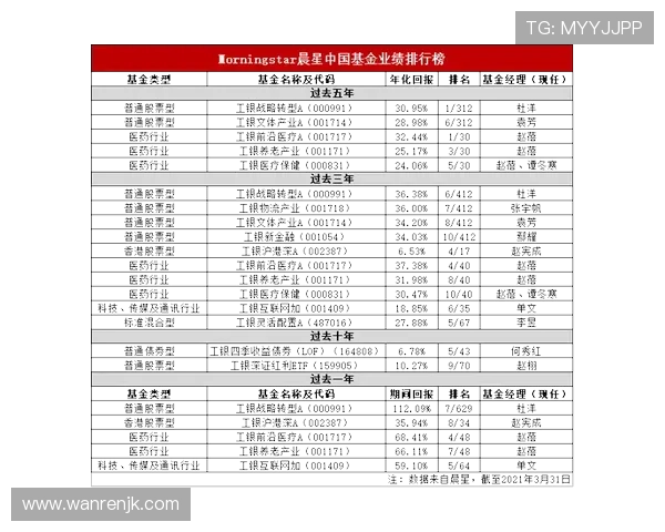 南京篮球队实力强劲荣登个人能力排行榜第二名 南京篮球队实力强劲荣登个人能力排行榜第二名