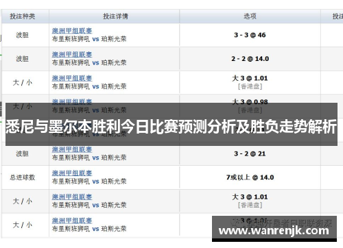 悉尼与墨尔本胜利今日比赛预测分析及胜负走势解析